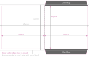 CD wallet size diagram