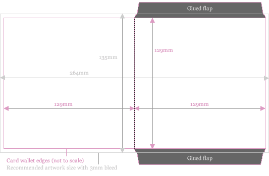 CD wallet size diagram