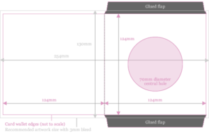 Record-style vinyl CD wallets diagram