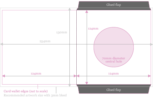 Record-style vinyl CD wallets diagram