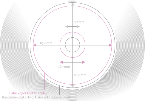 Vinyl CD layout diagram